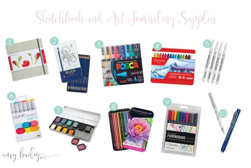 The Best Art Supplies for Kids - A Guide to Keeping it Simple! – Amy Bailey  Art