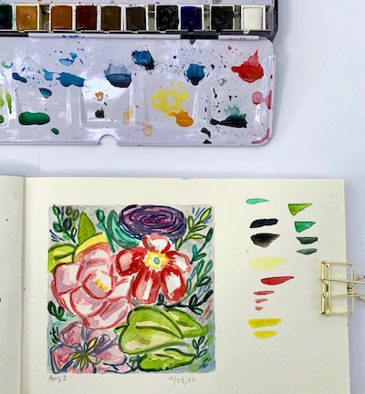 A sketchbook view of creative practice
